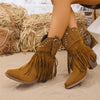 Women's Western Studded Fringe Ankle Boots